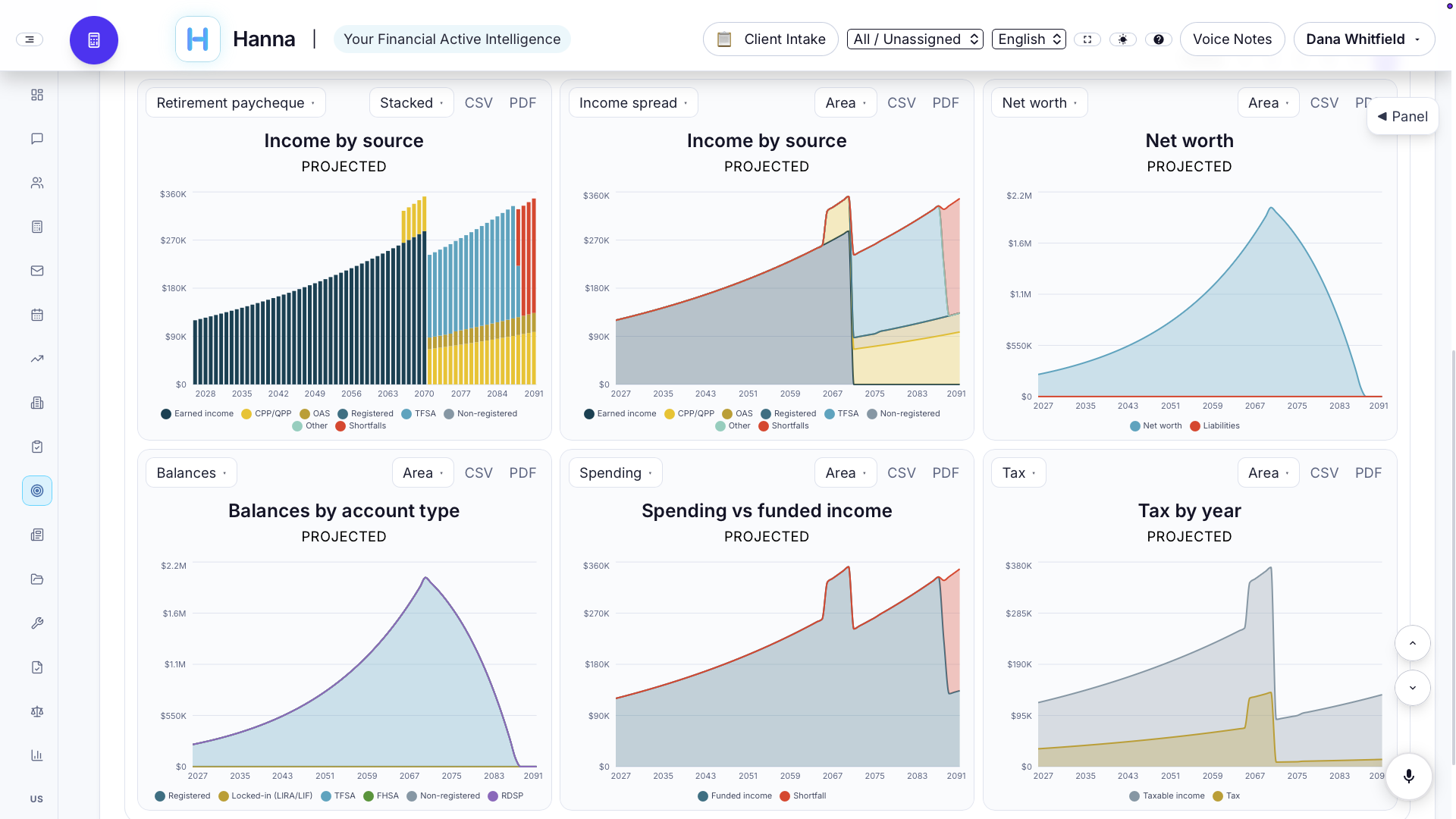 Retirement planning workspace · synthetic demo data